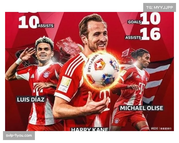 路易斯迪亚斯贡献15球，拜仁三叉戟中稳定输出点作用关键